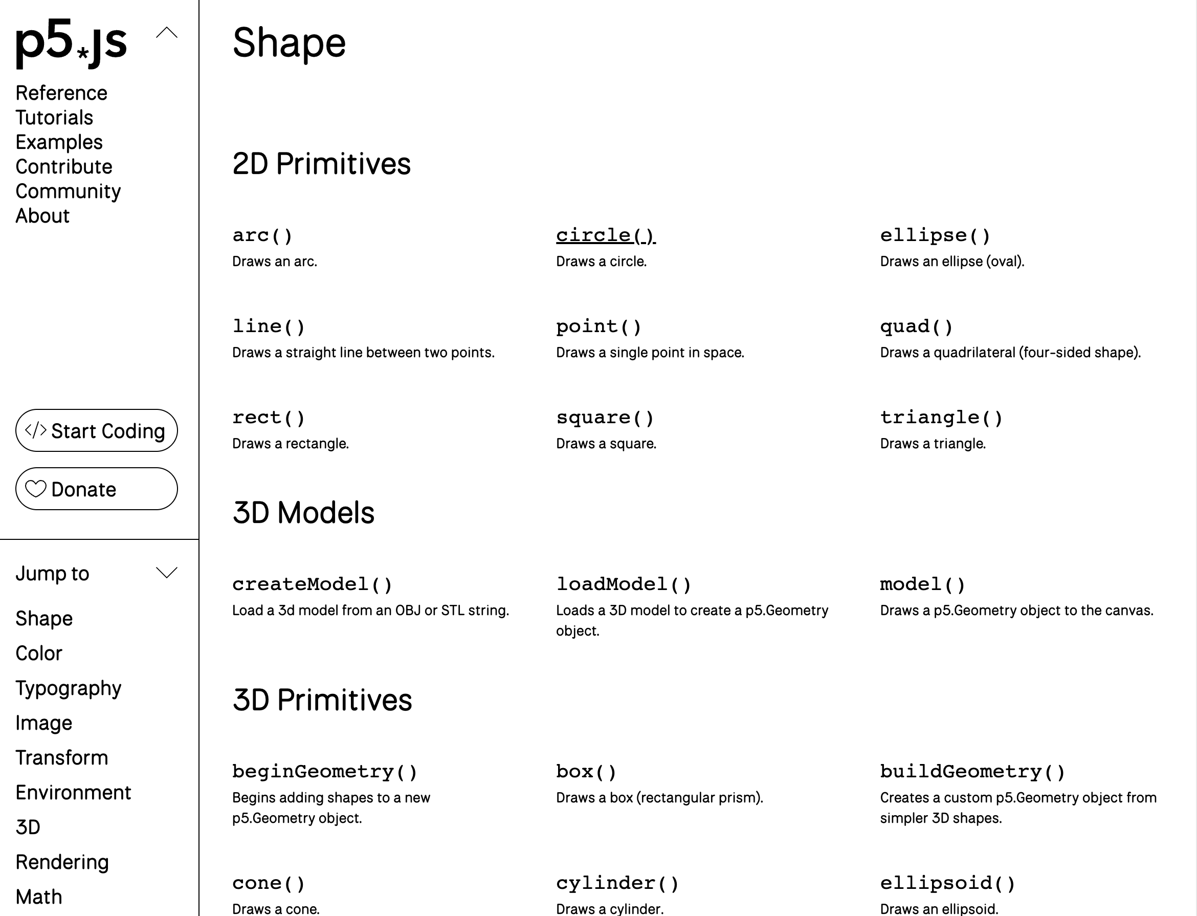 Screenshot of p5.js reference page
